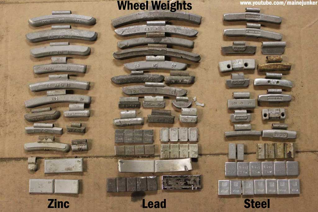 Wheel Weight Identification Chart